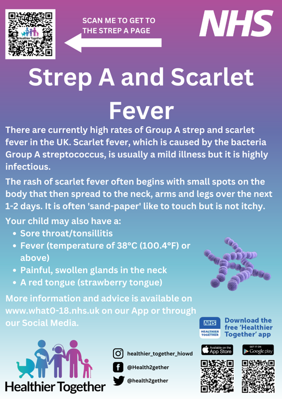 Image of Strep A & Scarlet Fever Poster