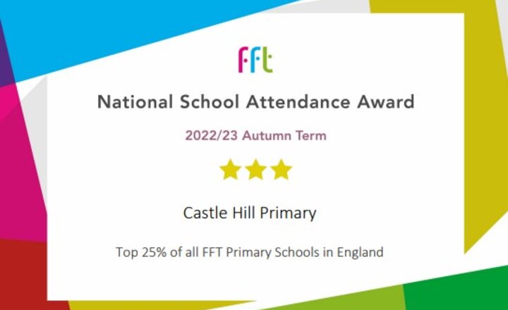 Image of FFT Attendance Award!
